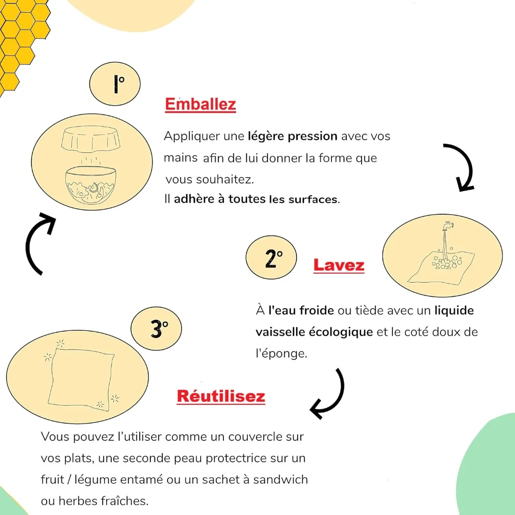 Bee wraps utilisation.webp